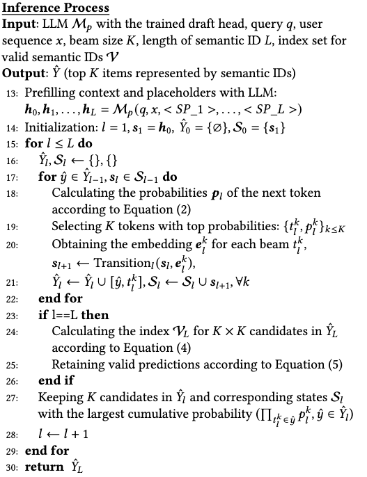 NEZHA Inference Process